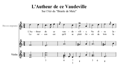 Partition /Score sheet L'autheur de ce Vaudeville/Authors of Songs 